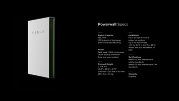 Detalhes técnicos Powerwall (Imagem: Tesla)