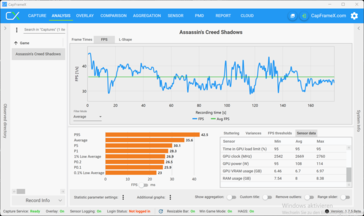 Jogabilidade em QHD Ultra (5070)