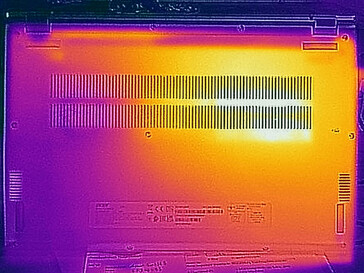 Carga - calor residual abaixo