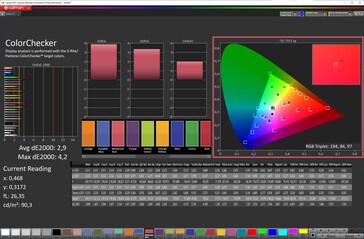 Cores (painel de 7,6 polegadas, perfil: Natural, espaço de cor alvo: sRGB)