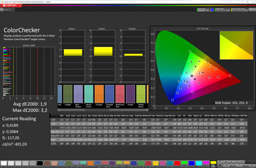 Precisão da cor (modo de cor: natural; espaço de cor: sRGB)