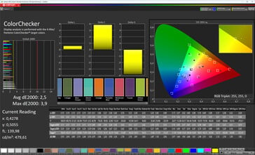 Precisão de cores (perfil: Advanced - Original, espaço de cores de destino: sRGB)