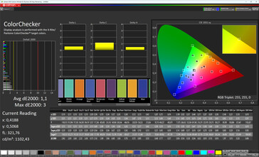 Cores (perfil: Natural, espaço de cores de destino: sRGB)