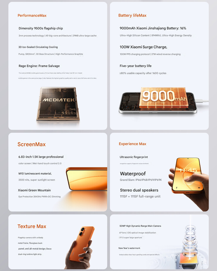 Principais destaques do Redmi Turbo 5 Max (Fonte da imagem: Xiaomi - tradução automática)