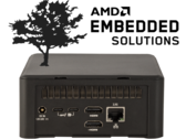 Os novos mini PCs Cypress suportam saídas de vídeo quad-4K. (Fonte de imagem: Simplesmente NUC)