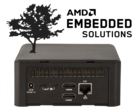 Os novos mini PCs Cypress suportam saídas de vídeo quad-4K. (Fonte de imagem: Simplesmente NUC)