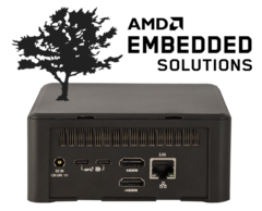 Os novos mini PCs Cypress suportam saídas de vídeo quad-4K. (Fonte de imagem: Simplesmente NUC)