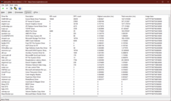Drivers LatencyMon: O problema é o driver do kernel