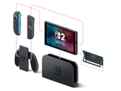O senhor já pode fazer a pré-encomenda do Nintendo Switch 2 na Índia (fonte da imagem: Mcube Games)