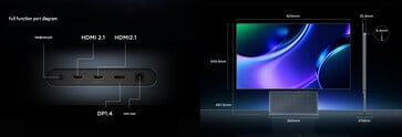 Portas e design do OLED 27X3B (tradução automática)
