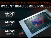 O AMD Ryzen 9 8945HS foi testado no Geekbench (imagem via AMD)