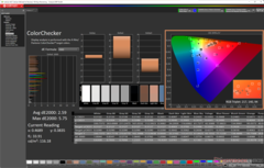 ColorChecker após a calibração