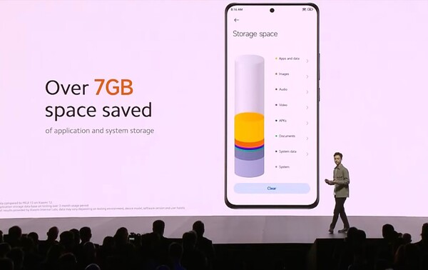 (Fonte da imagem: Xiaomi)