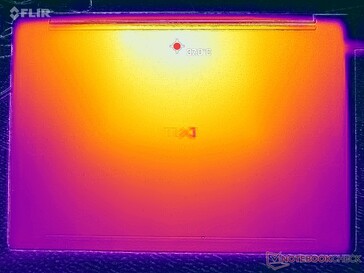 Estresse Prime95+FurMark (capa D)