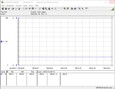 Teste de consumo de energia do sistema (ocioso)