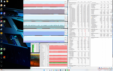 Prime95+FurMark stress (Turbo on)