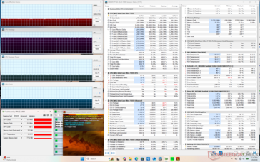 Estresse do Prime95+FurMark