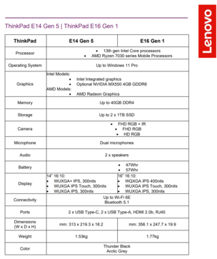 Lenovo ThinkPad E14 Gen 5 e ThinkPad E16 Gen 1 - Especificações. (Fonte: Lenovo)