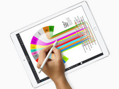 Breve Análise do Tablet Apple iPad Pro 12.9 (2017)