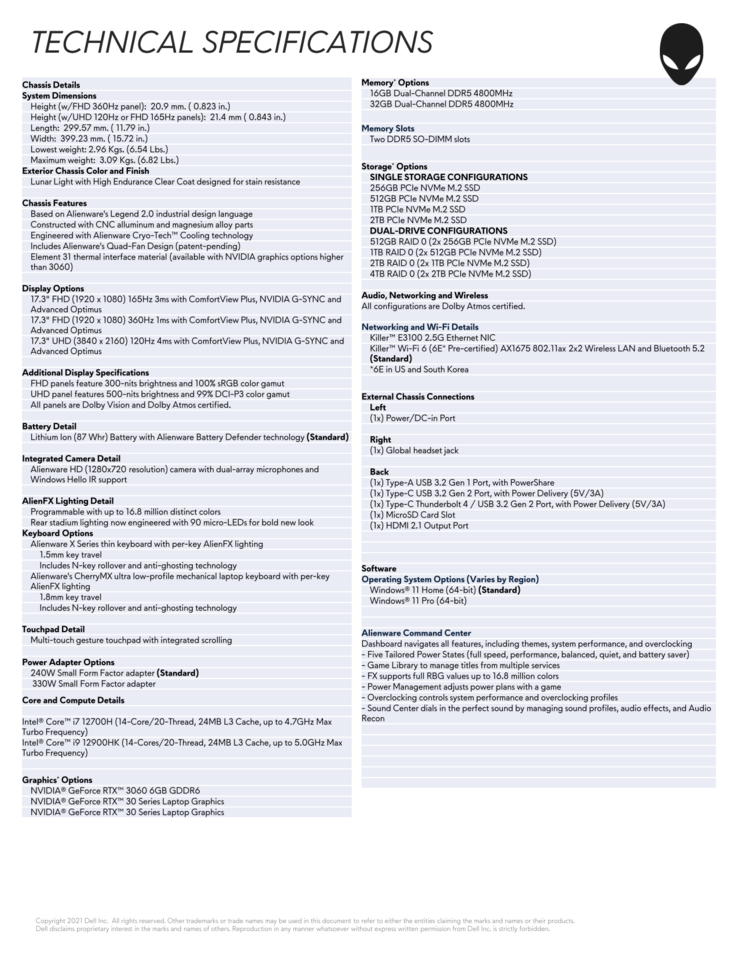 Especificações do Alienware x17 R2 (Fonte: Dell)
