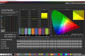 Precisão da cor (espaço de cor alvo: sRGB, perfil: Padrão, Normal)