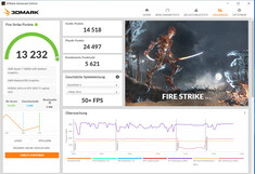 Fire Strike (operação principal)