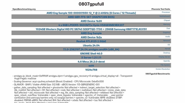 Especificações do sistema de teste AMD Gainsborough listadas no OpenBenchmarking