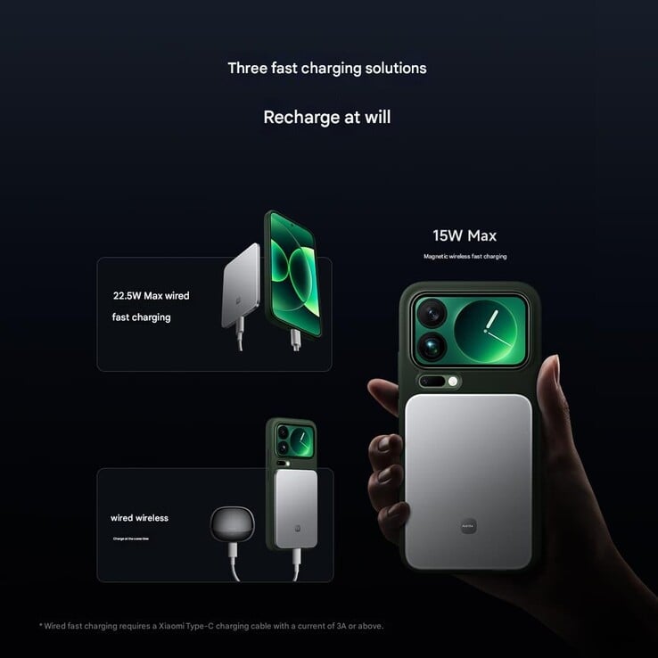 O novo Xiaomi Jinshajiang Power Bank Magnetic Ultra-Thin 5000 15W. (Fonte da imagem: Xiaomi, tradução automática)