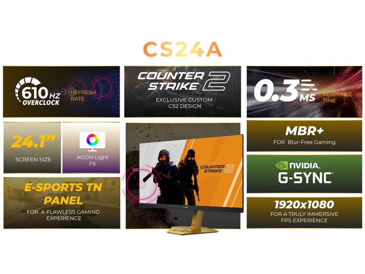 Especificações do AOC Agon Pro CS24A. (Fonte da imagem: AOC)