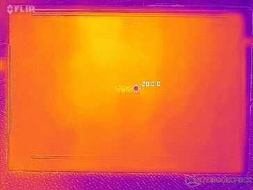 Sistema inativo (tampa D)