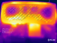 Teste de estresse das temperaturas de superfície (fundo)