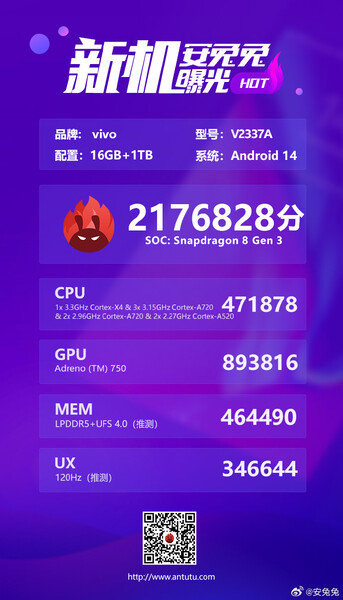 Pontuação AnTuTu do Vivo X Fold3 (imagem via Weibo)