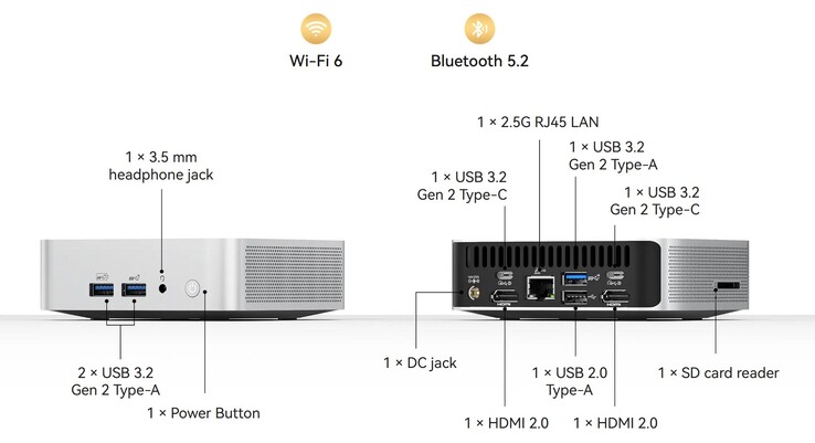As interfaces externas do Geekom A5 Pro (Fonte: Geekom)