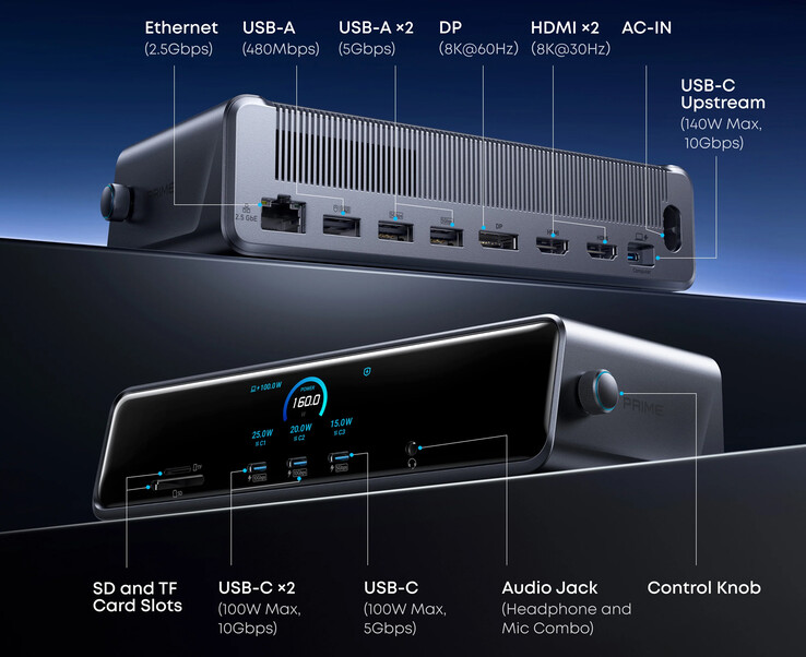 Todas as portas do 14-in-1 Prime Docking Port (Fonte da imagem: Anker)