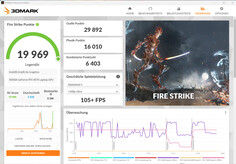 Fire Strike (Modo de economia de energia, conectado à energia)