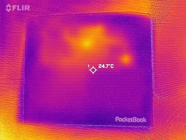 Voltar ao mapa de calor