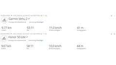 Passeio de teste GNSS: Resumo