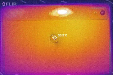 mapa de calor de volta