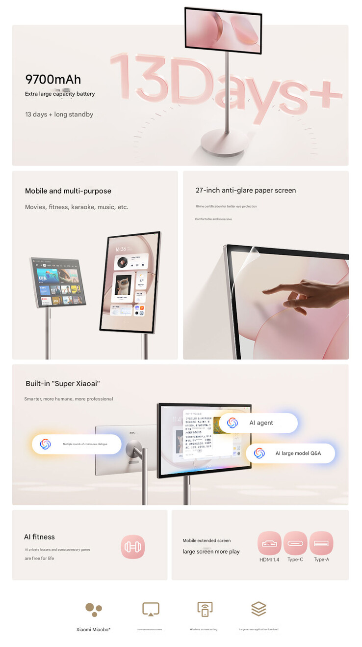 Principais destaques da Smart Home Screen Max (Fonte da imagem: Xiaomi - tradução automática)