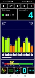 GPS ao ar livre