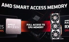 A Memória de Acesso Inteligente poderia proporcionar um aumento de desempenho para uma gama mais ampla de configurações de hardware (Fonte de imagem: AMD)