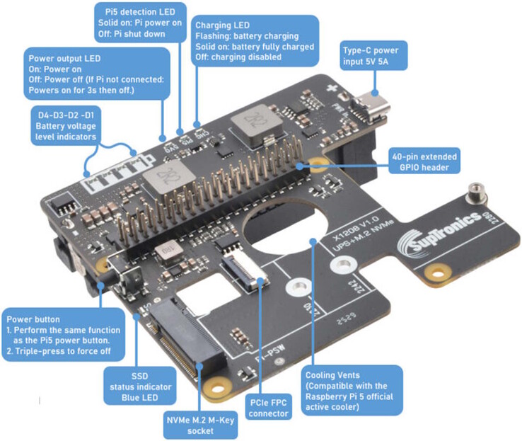 Como de costume, a conexão PCIe é estabelecida por meio de um cabo FPC
