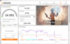 Time Spy (PSU, balanceada)