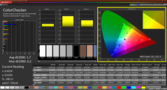 Colorchecker (calibrado)