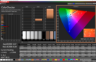 ColorChecker calibrated