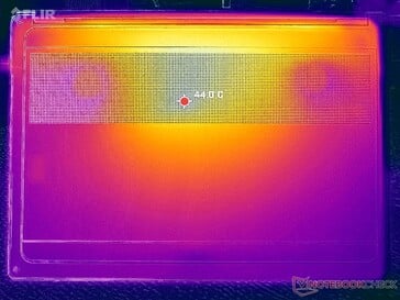 Teste de estresse com Prime95+FurMark (teste D)