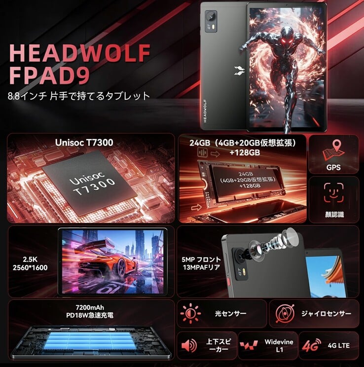 Funcionalidades do FPad9.