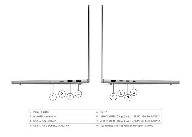 O IdeaPad Slim 5i 13IWC11 também tem mais portas do que o MacBook Neo.