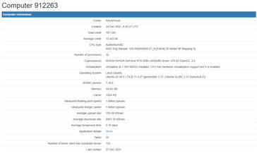 AMD Zen 4 Ryzen 7000 Raphael Engineering Sample com 16 núcleos e 32 roscas. (Fonte: MilkyWay@home)