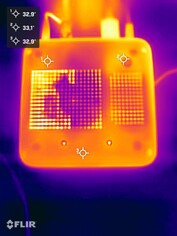 Minisforum Teste de estresse do AI X1 (parte inferior)